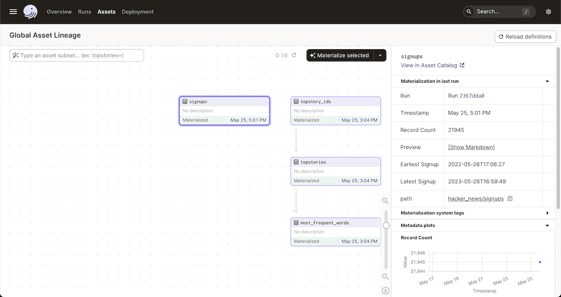 Tutorial, part six: Connecting to external services | Dagster Docs